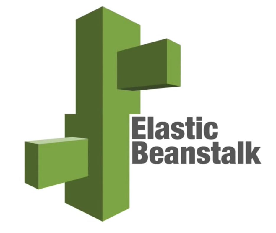 Hosting a Flask Application on AWS Beanstalk