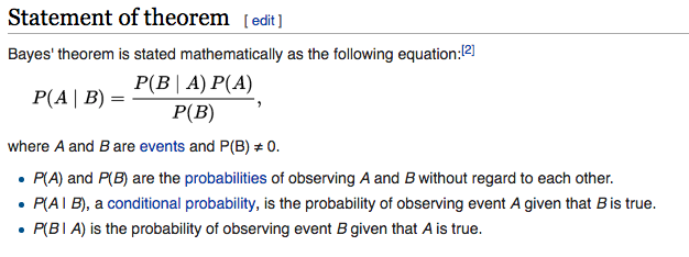 Bayes Theorem Wiki